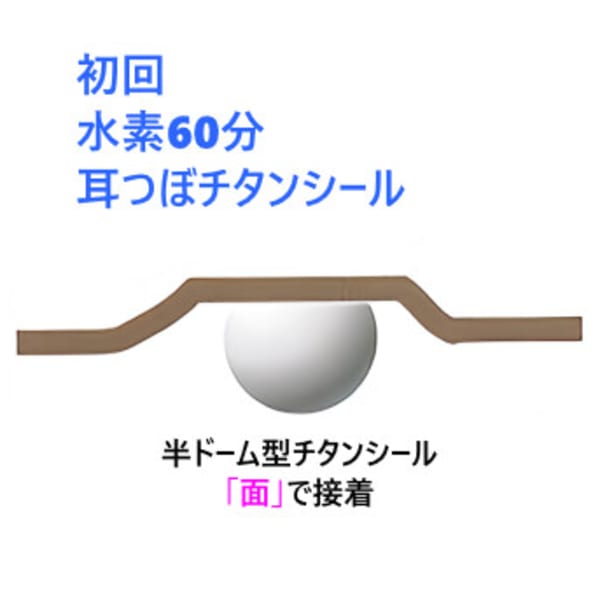 【初めての方】水素吸入60分コース(吸入チューブ込) + 耳つぼジュエリー施術(チタンシール8粒)