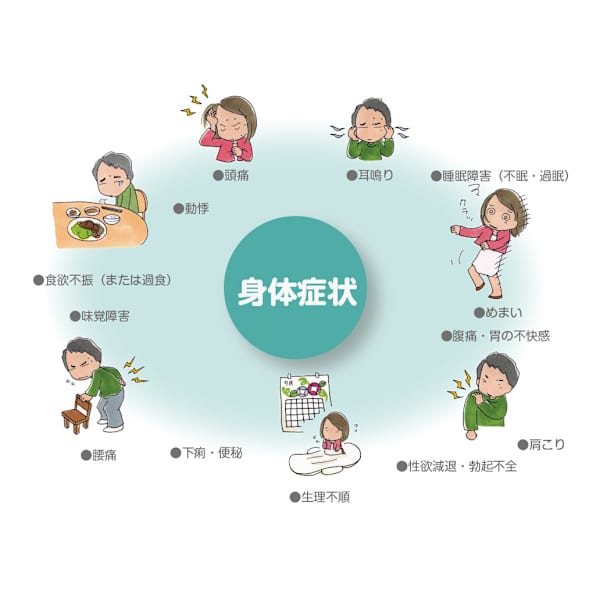 【心身のリラックス、うつ対策】全身マッサージ経絡整体120分¥9990首・肩・腰+全身に!