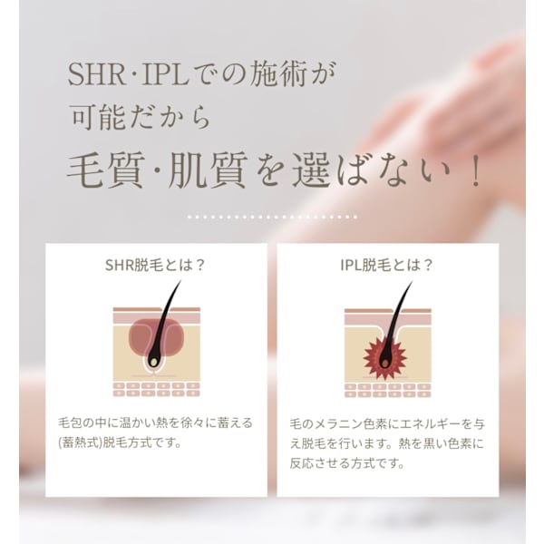 【年末年始特別クーポン】ハイスペック全身脱毛　１回　９９９円