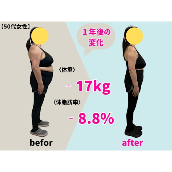【人気No.2】全身を華奢な体へ◎骨盤矯正×整体×トレーニング