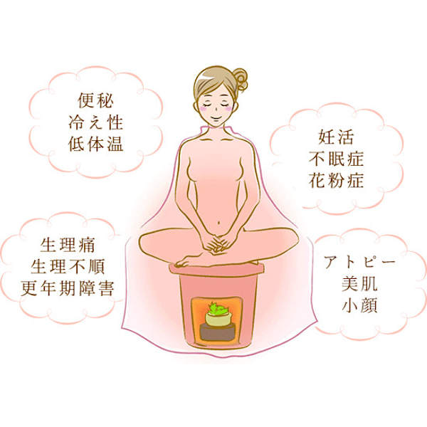 全身デトックスコース◆よもぎ蒸し 40分 ¥2,990