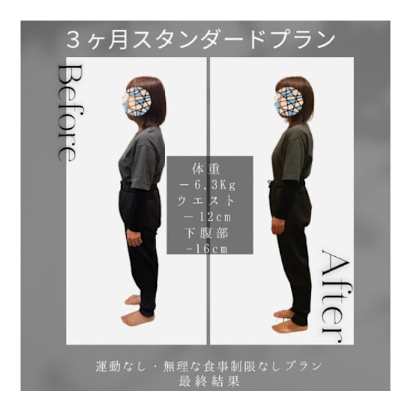 【本気で痩せたい30代・40代】DNAダイエットカウンセリング60分11,000→2,480