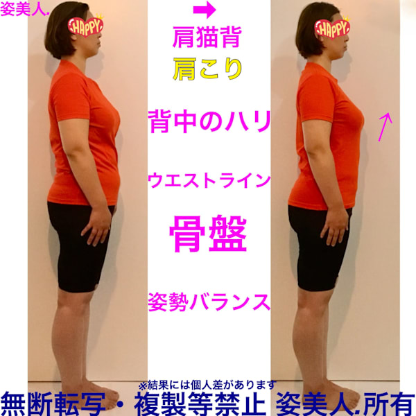 📢人気No2📢全身矯正＋ヘッド筋膜リリース＋食いしばり＋歪みチェック60分(小顔矯正なし)