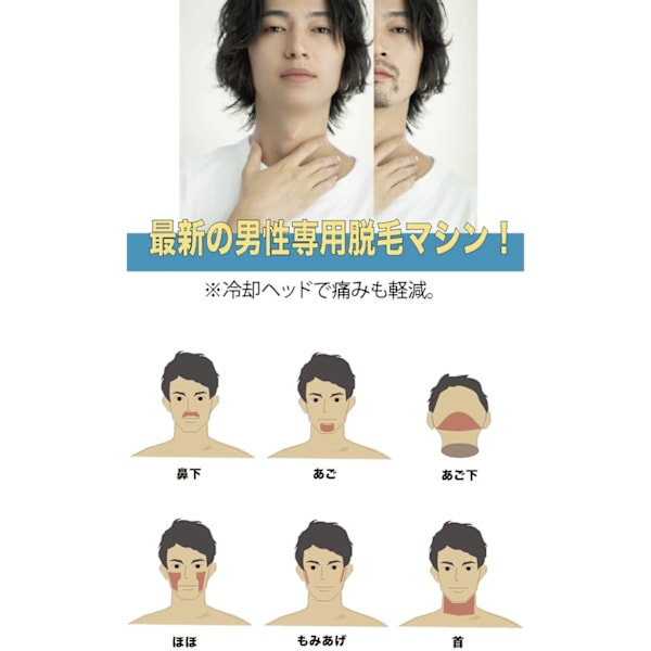 【サブ スク特別体験】カット＋選べる3カ所＋フェイスパック¥6,600