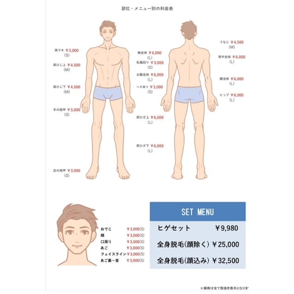 mirrorビューティーサロン】男性脱毛メニューSパーツ初回お試し
