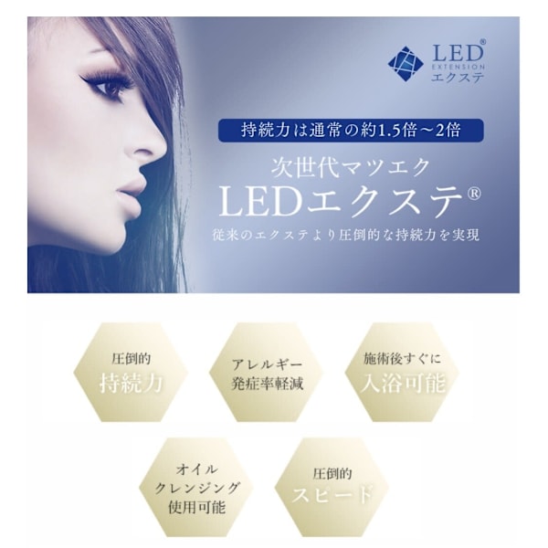 ご新規様限定［NEW!LEDマツエク］フラットラッシュ80本￥5,300