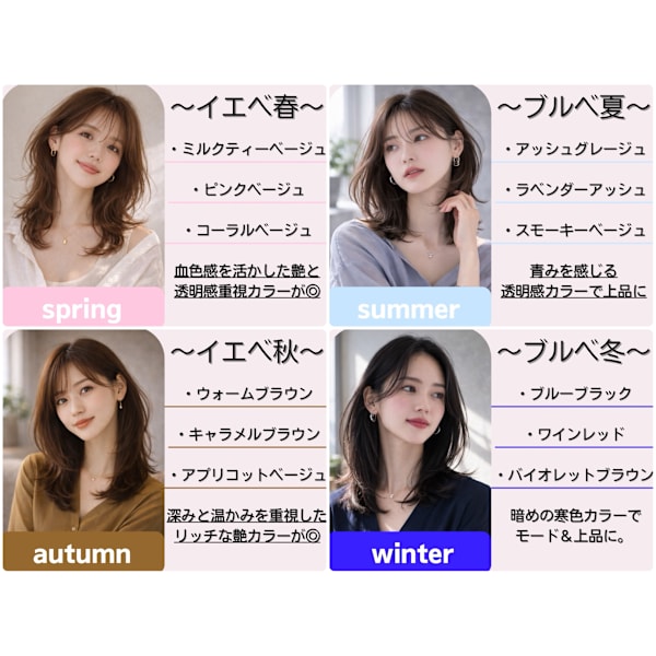 【当日限定】パーソナルカラー診断×夏の透明感カラー×5STEPTr定価￥20900