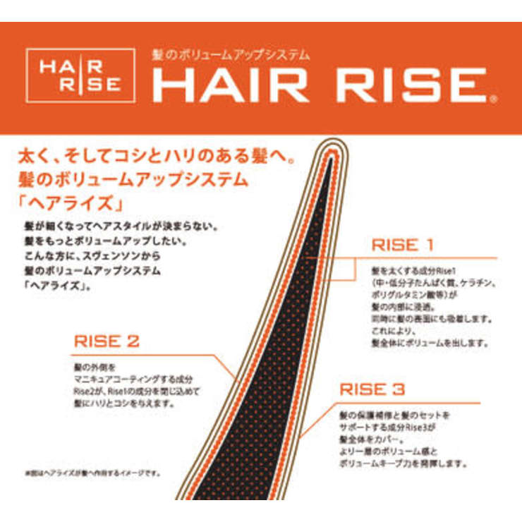 完全個室 髪のボリュームアップが実現 髪を太くする Hair Rise Men S Will By Svenson 上野スポット メンズウィル バイ スヴェンソン のこだわり特集 美容院 美容室を予約するなら楽天ビューティ