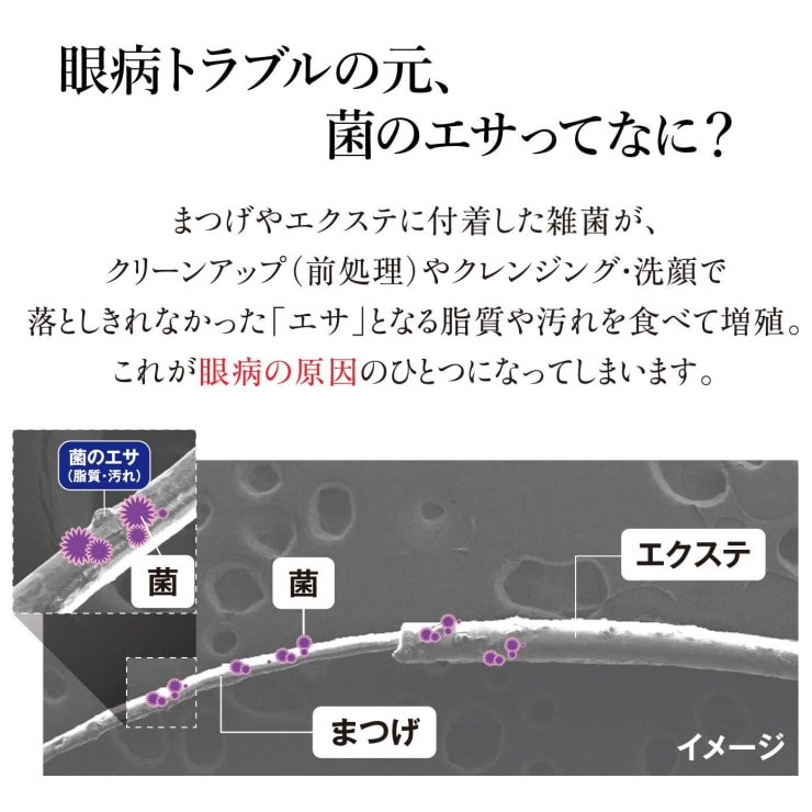 原料の段階から「抗菌素材」を配合した（株）松風のクリーンラッシュで