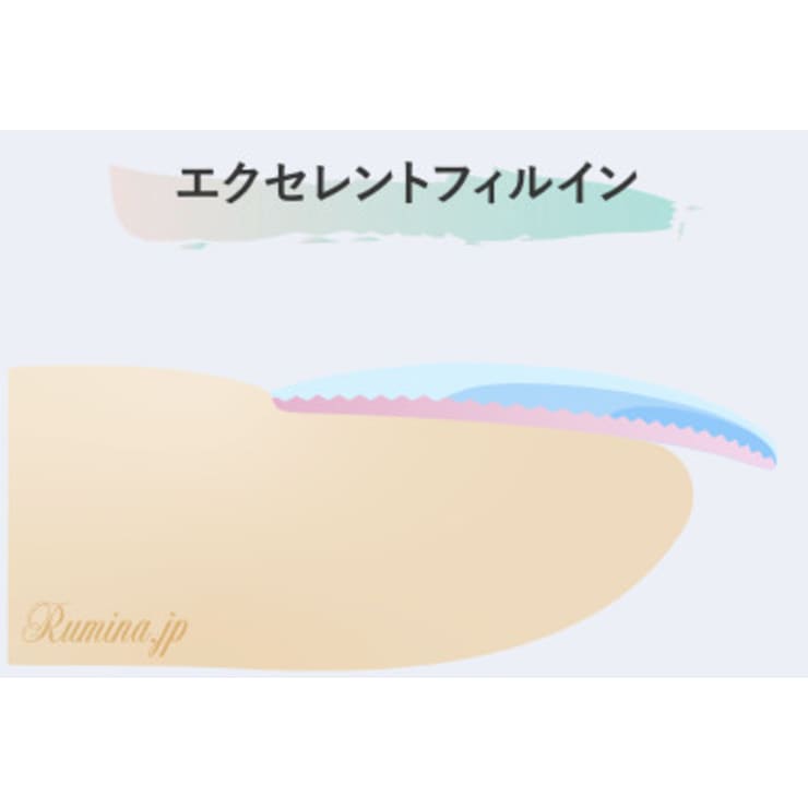 爪をパックするルミナジェル(当店は正規取扱店です) | グリュック