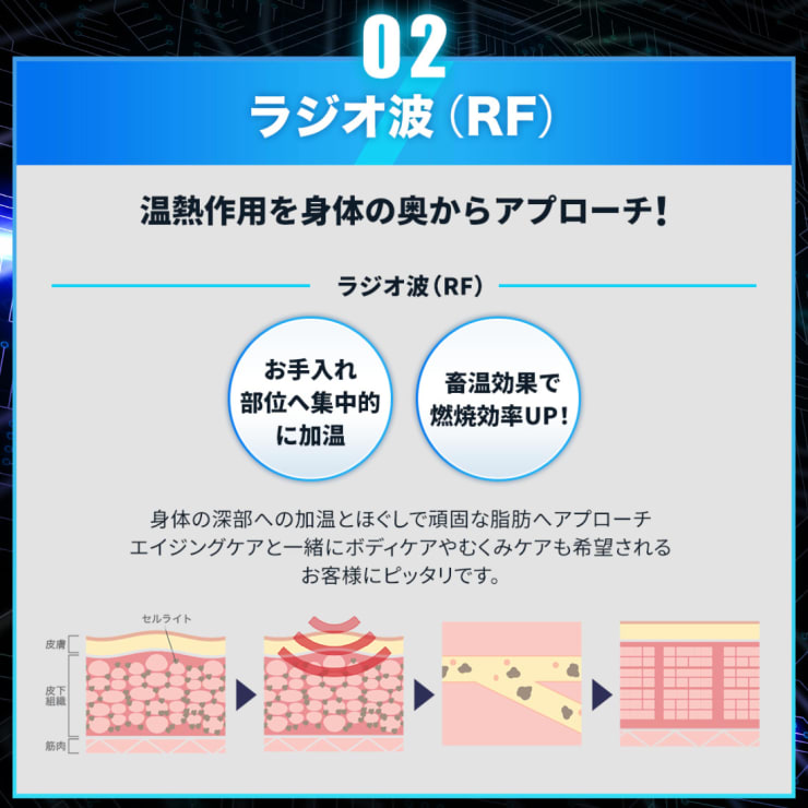 ラジオ波×キャビで叶える美ボディ＆美肌特集」 | Felleza新潟 エステ
