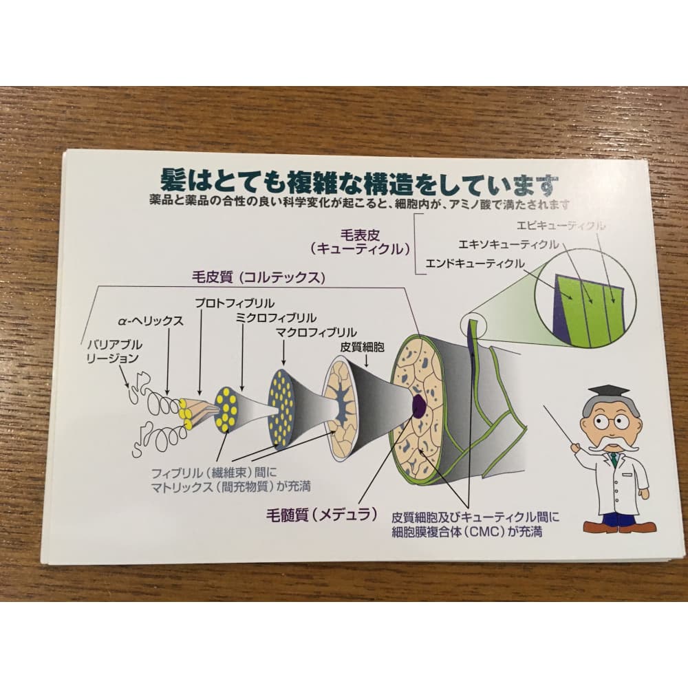 natural mode ナチュラルモード の予約 サロン情報 美容院 美容室を予約するなら楽天ビューティ