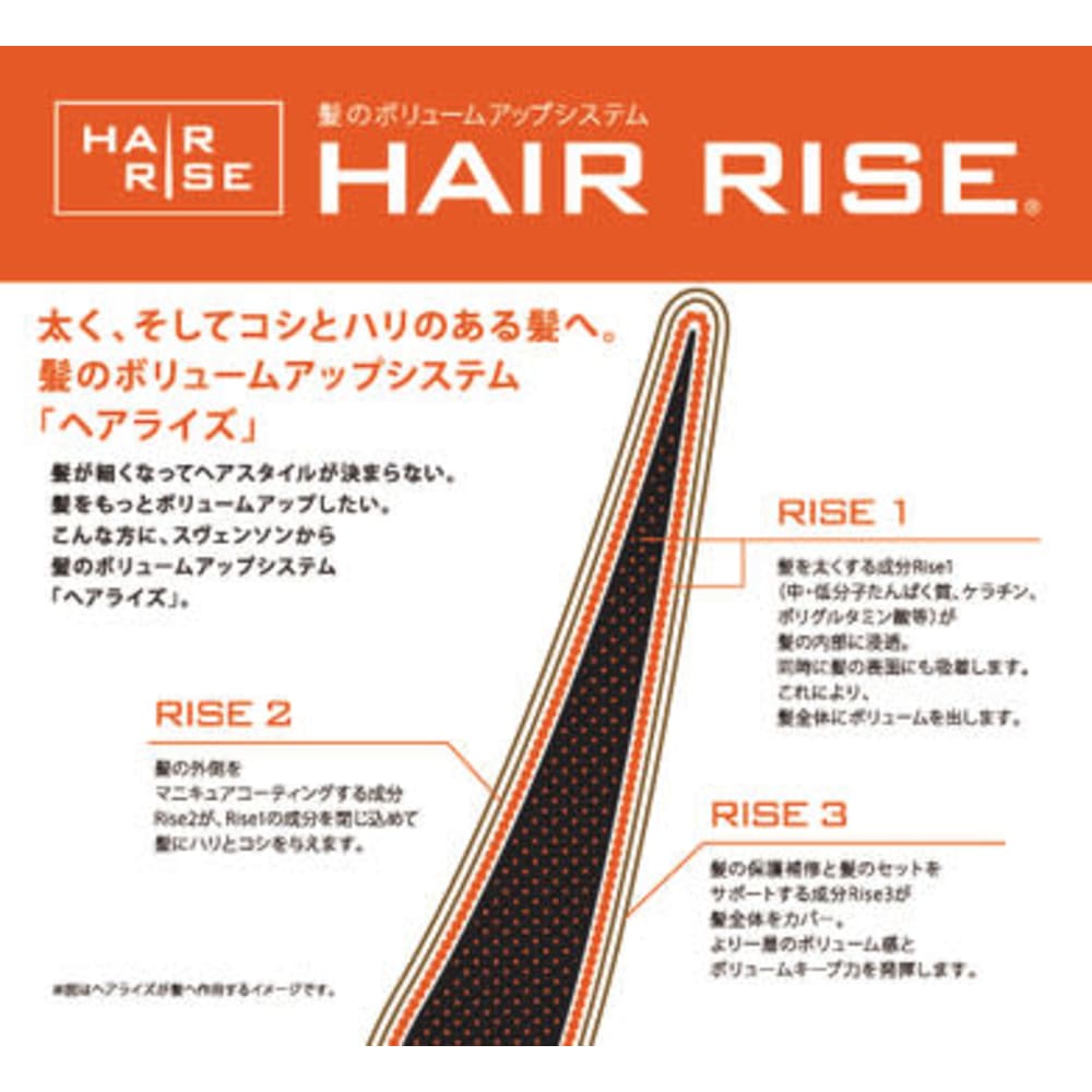 完全個室 髪のボリュームアップが実現 髪を太くする Hair Rise Men S Will By Svenson 渋谷スタジオ メンズウィルバイスヴェンソン のこだわり特集 美容院 美容室を予約するなら楽天ビューティ