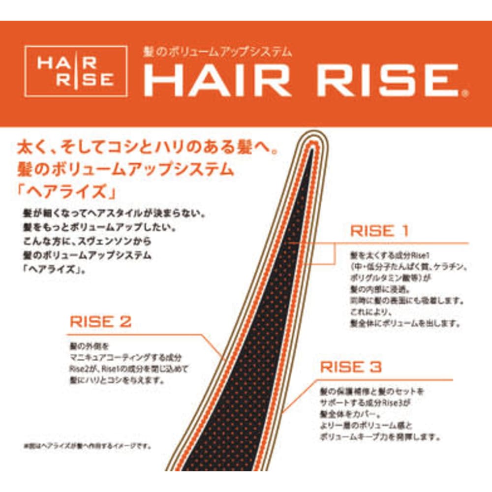 完全個室 髪のボリュームアップが実現 髪を太くする Hair Rise Men S Will By Svenson 上野スポット メンズウィルバイスヴェンソン のこだわり特集 美容院 美容室を予約するなら楽天ビューティ