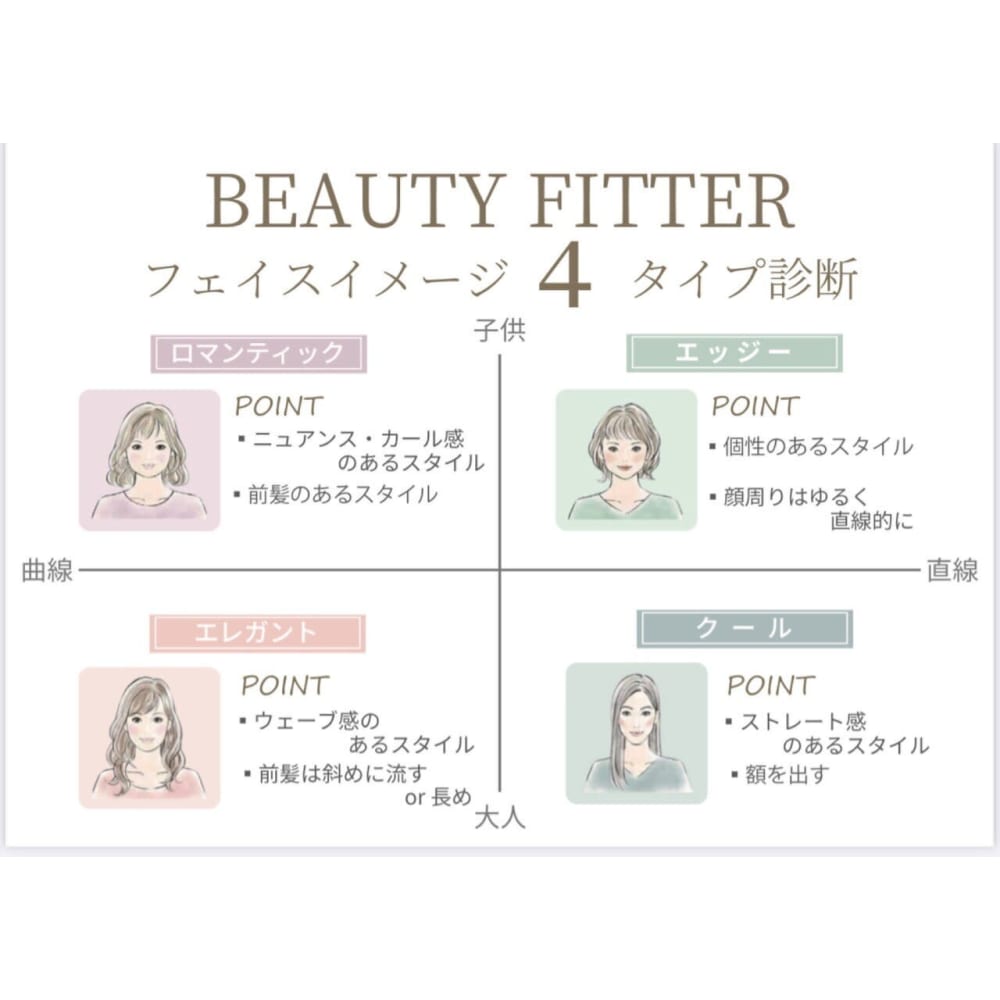 Bassa バサ 下井草店 バサシモイグサテン の予約 サロン情報 美容院 美容室を予約するなら楽天ビューティ Bassa バサ 下井草店 バサシモイグサテン の予約 サロン情報 美容院 美容室を予約するなら楽天ビューティ