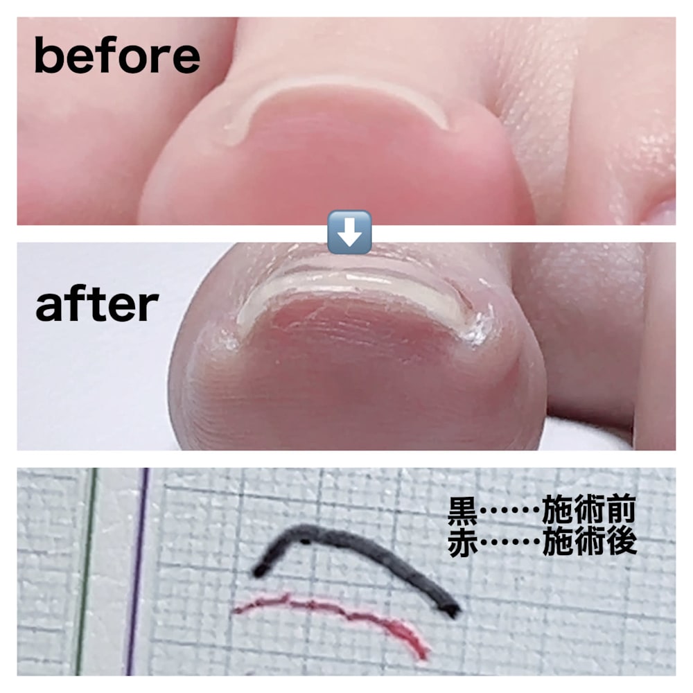 energy of grace 画像