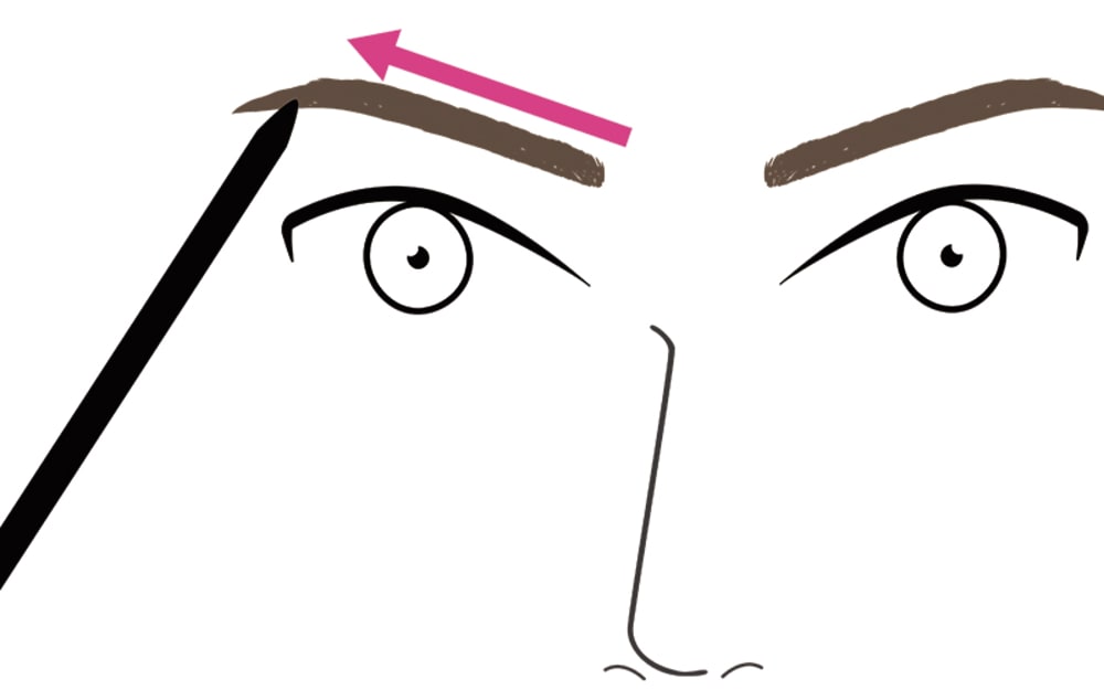 メンズ眉毛の整え方