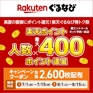 2026 楽天ぐるなび得トク祭