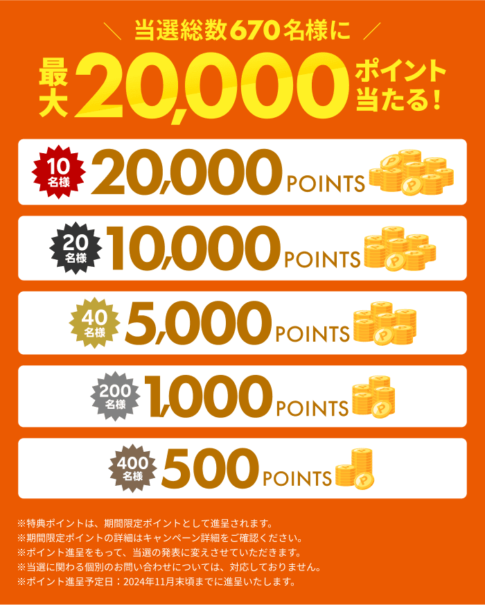 202409_NewAppUsers