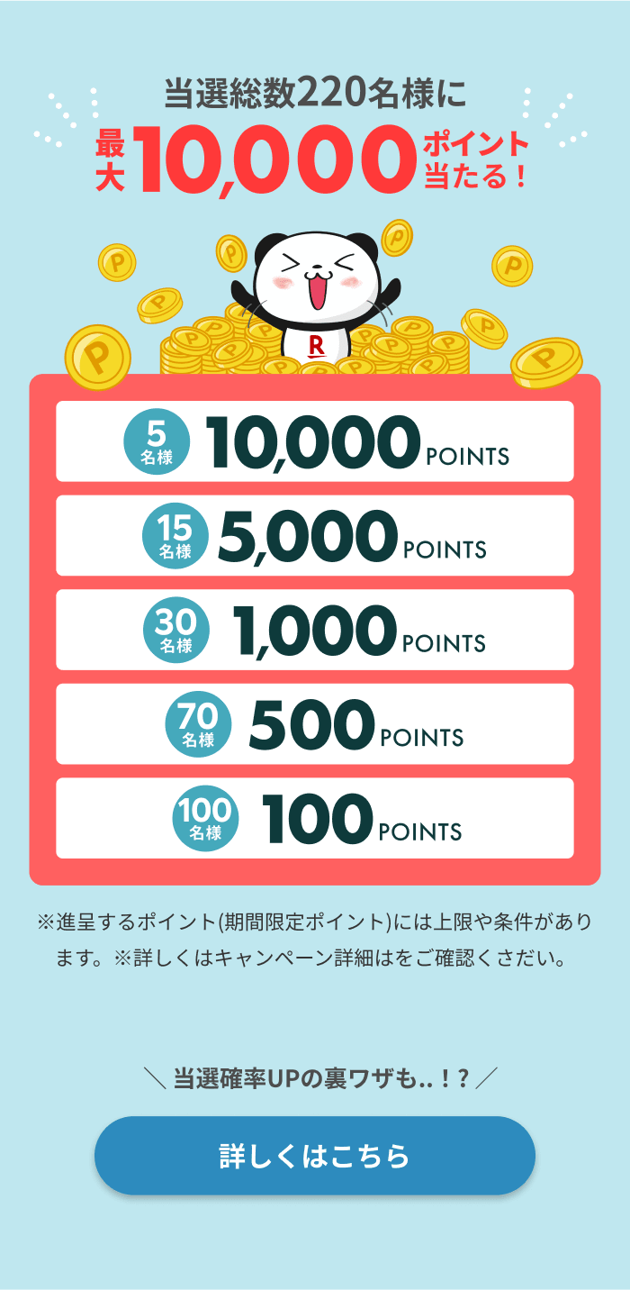 楽天ビューティ10周年記念キャンペーン