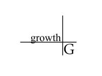 growth別府(グロウベフ)