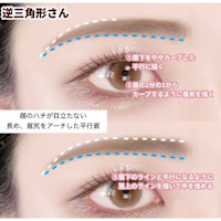 EYEBROW DESIGN(ギャクサンカッケイ デザイン)