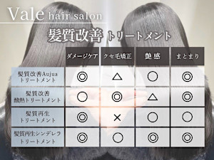 Vale(ベール)