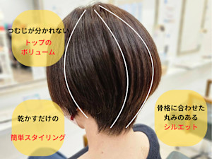NEXUS(ネクサス)