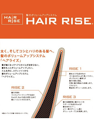 ボリュームアップスタイル　薄毛、ＡＧＡ、髪質改善！