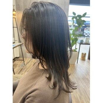 ミディアム／レイヤー