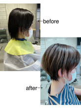 nana なかもず店×スタイル