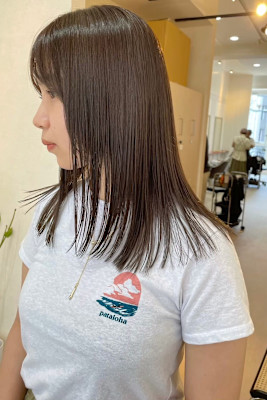 keshiki大名×スタイル