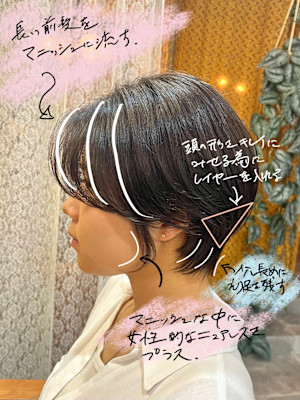 YARD 藤沢【ヤード】×スタイル