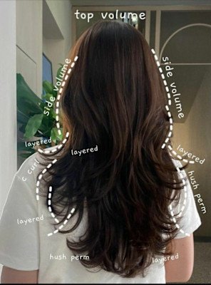 HANBI美容室×スタイル