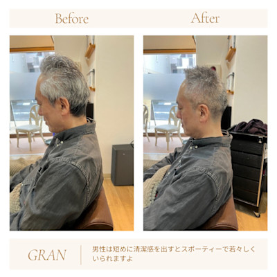 お客様髪質改善データ2016（メンズカット）