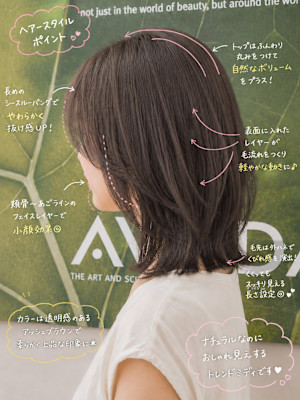 小顔フェイスレイヤーくびれミディ