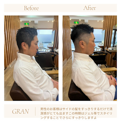 お客様髪質改善データ2065　ビジネスマンの心得