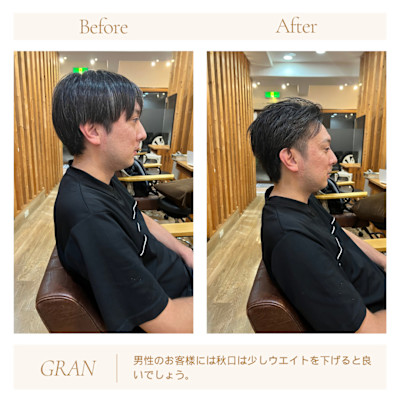 男性のヘアスタイルには　2088