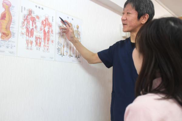 【淀川区・腰痛 骨盤矯正 専門サロン】わかばカイロプラクティック(ワカバカイロプラクティック)