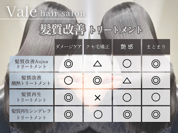 Vale(ベール)