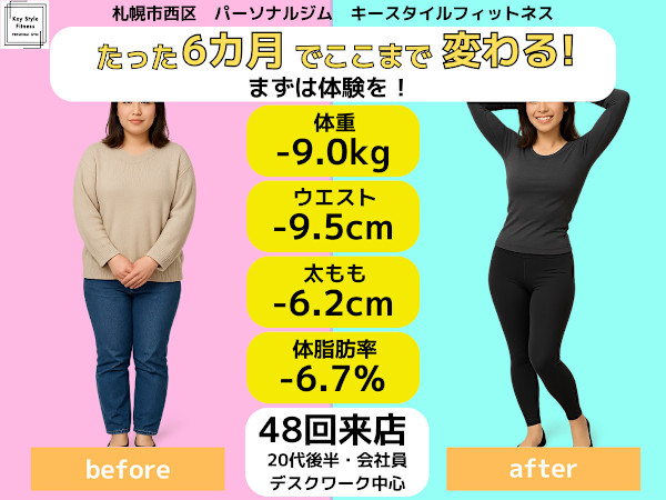 パーソナルジム キースタイルフィットネス(パーソナルジム キースタイルフィットネス)