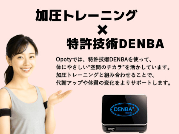 Opoty 加圧トレーニングサロン(オポティ　カアツトレーニングサロン)