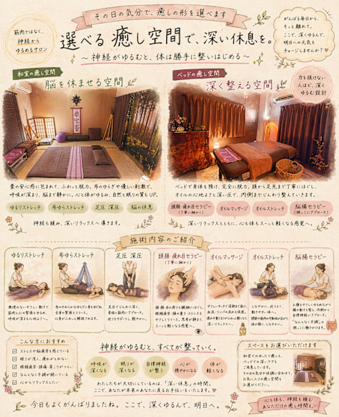 脳の休息 頭顔セラピー＆温活ボディaromaりあんBLOOM(ノウノキュウソクトウガンセラピーアンドオンカツボディアロマリアンブルーム)